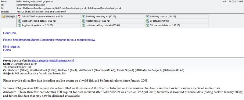 FOI reply email 1 Feb 2013